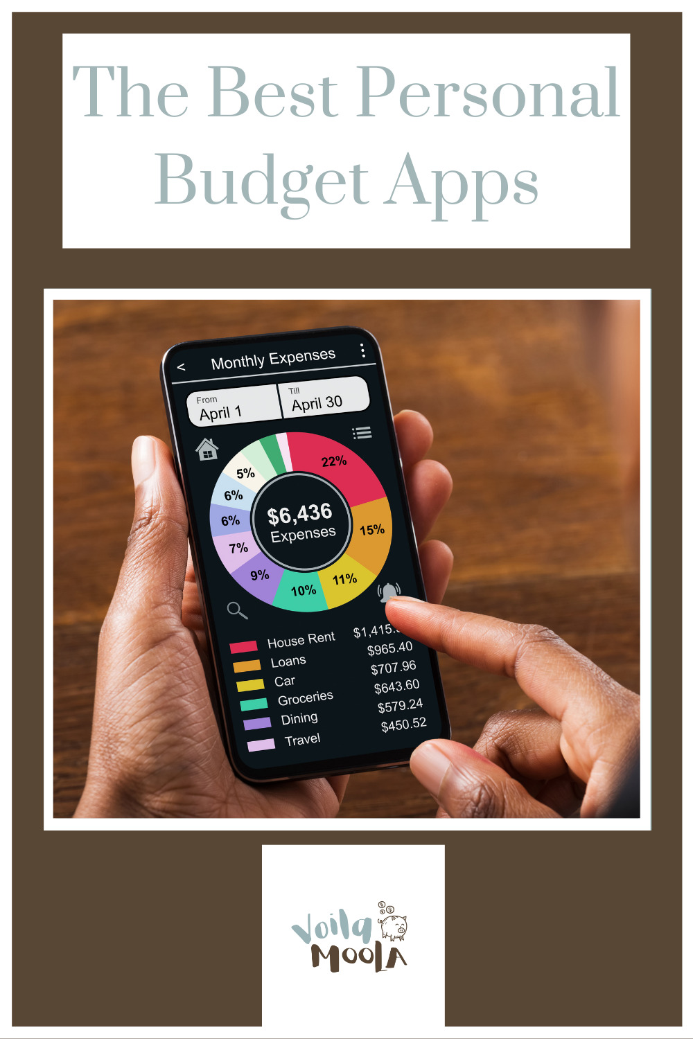 Struggling to budget your finances? Voliamoola.com knows an easy way to keep budget in line. Try these personal budget apps today. Save money, time and lots of stress. Just keep reading to learn more.